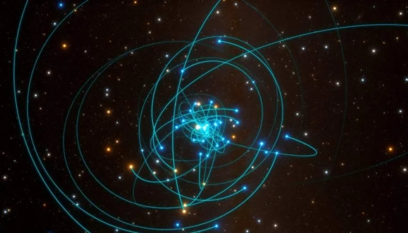 Esta simulación muestra las órbitas de las estrellas muy cerca del agujero negro supermasivo en el centro de la Vía Láctea.