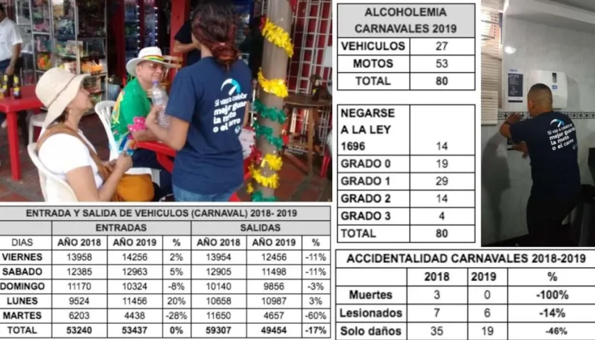 Si vas a tomar, entrega las llaves fue la campaña.