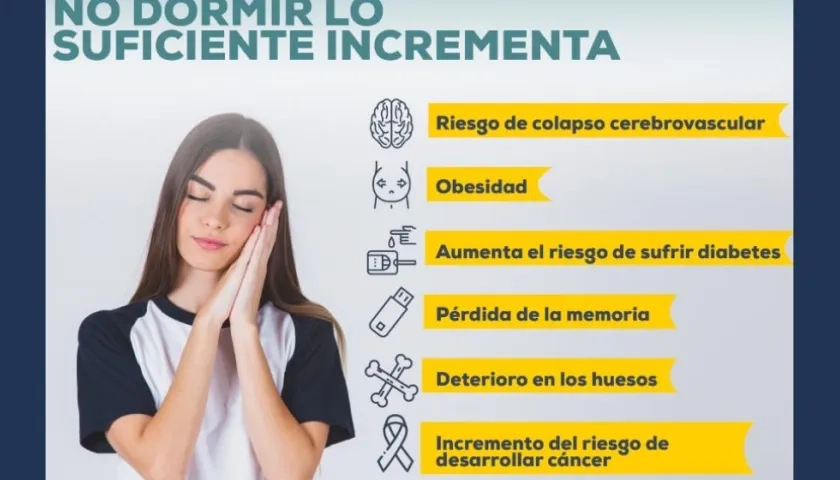 Para mantener una buena salud, es necesario un descanso reparador.