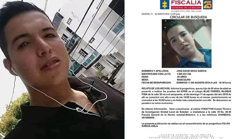 José David Nova García