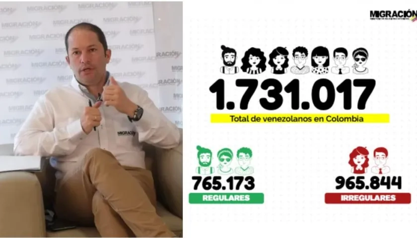 Juan Francisco Espinosa, director de Migración Colombia.