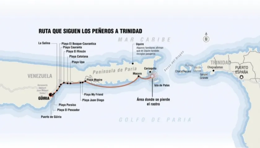 Ruta de migrantes por el Caribe, cuando salen de Venezuela.