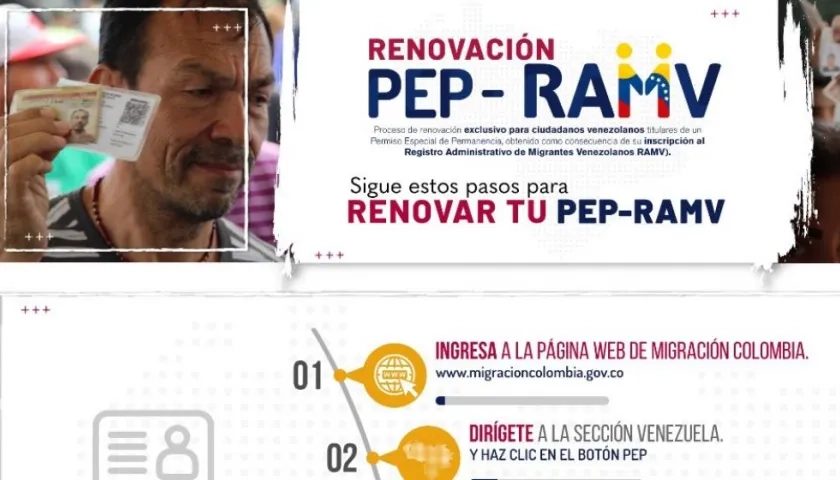  PEP tendrá que ser renovado.