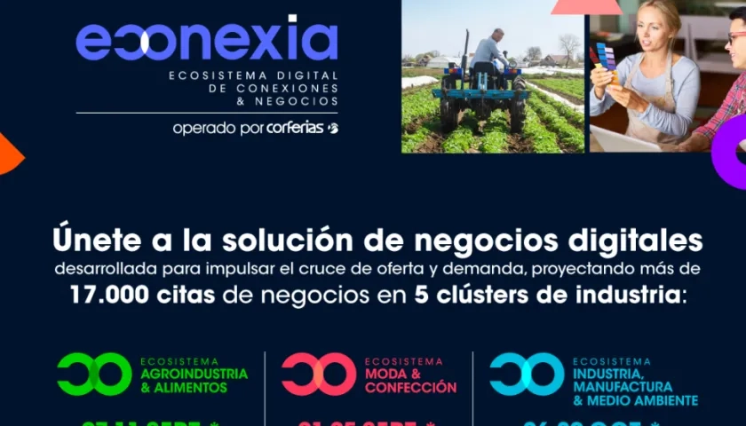 La plataforma brindará acceso a ruedas de negocios de cinco clústers