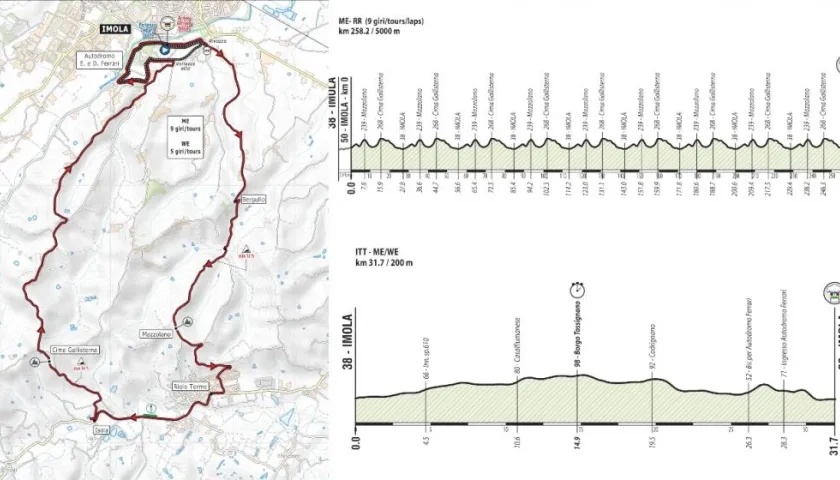 Este es el recorrido de la ruta tanto para hombres como para mujeres