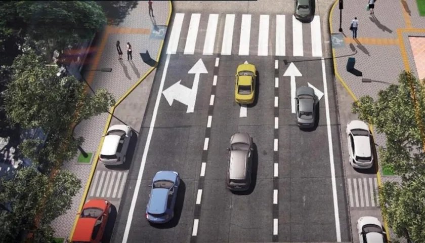 Modelo de las Zonas de Estacionamientos.