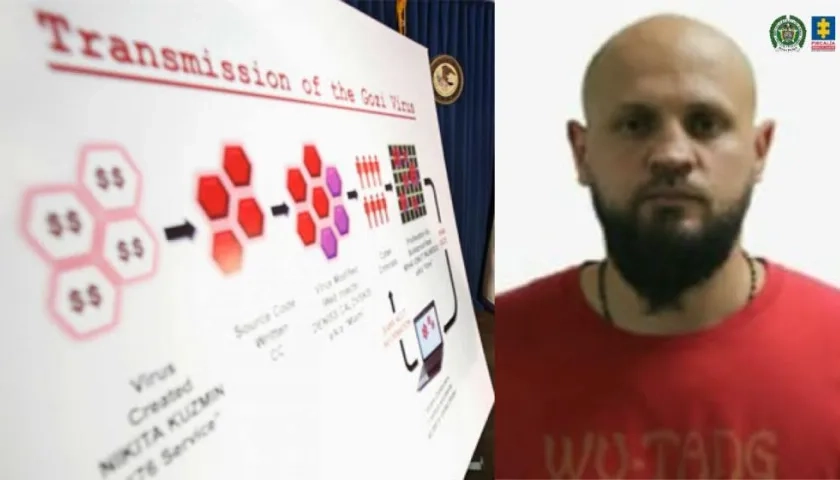 "Gozi" fue el virus troyano creado por el rumano Mihai Ionut Paunescu, según autoridades.