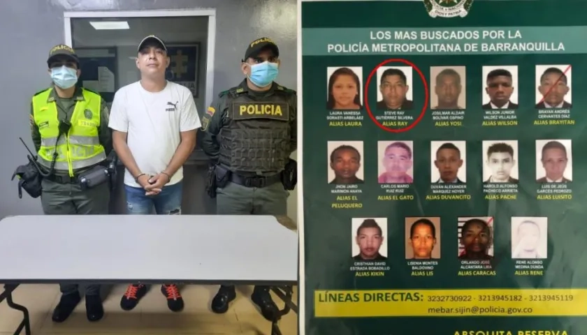 Steve Ray Gutiérrez Silvera.