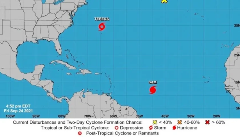 Imagen del monitoreo. 