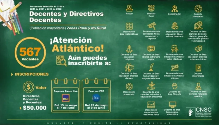 792 vacantes disponibles en Barranquilla