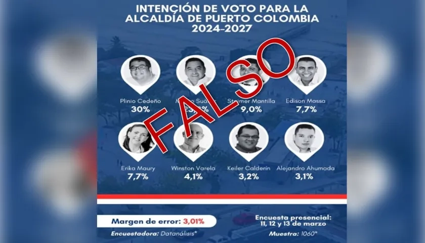 La encuesta falsa con el logo de Datanálisis que circula sobre intención de votos para la Alcaldía de Puerto Colombia