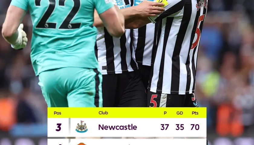 Jugadores del Newcastle celebran tras finalizar el partido contra el Leicester.