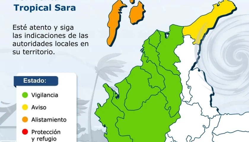 Tormenta Tropical Sara. 