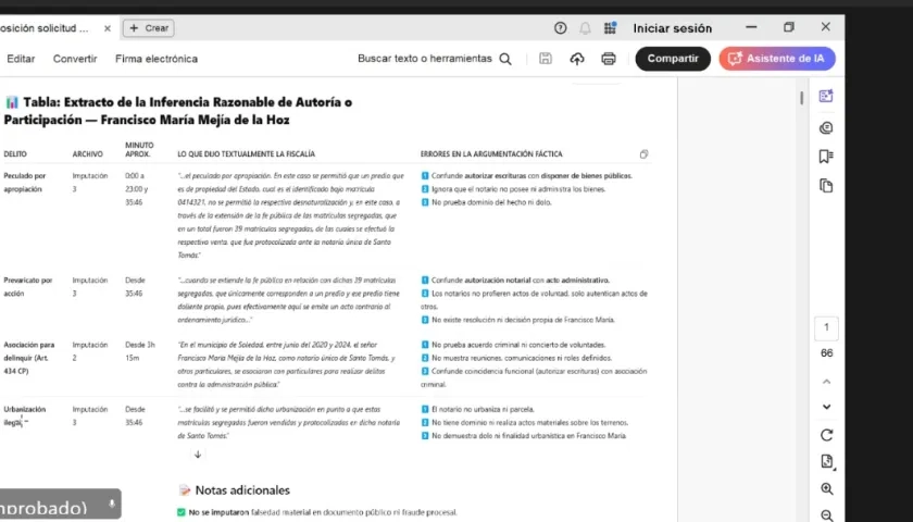 Intervención del defensor de Francisco Mejía.