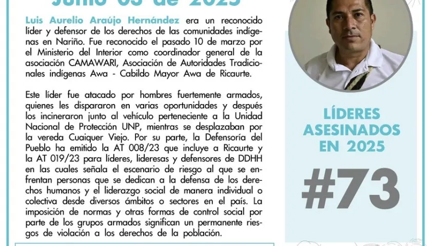  Luis Aurelio Araújo.