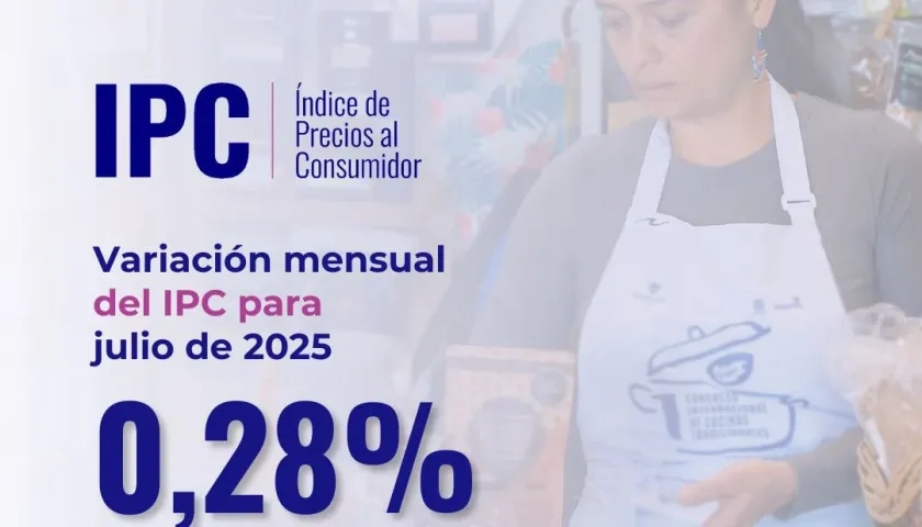La inflación mensual de Julio fue del 0.28 %. 