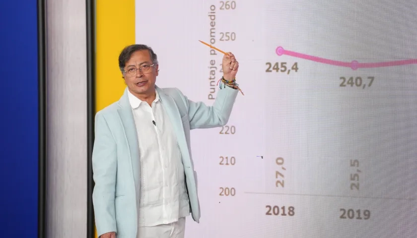 El Presidente Gustavo Petro.