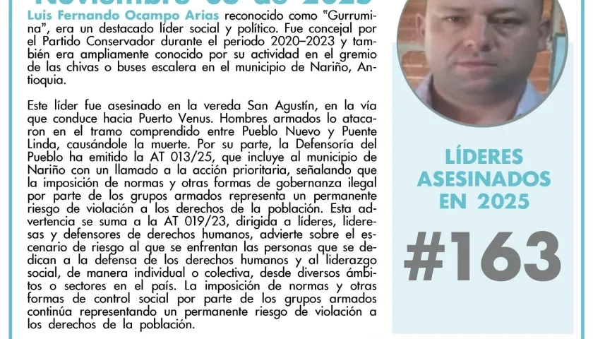 El líder social y exconcejal Luis Fernando Ocampo Arias.