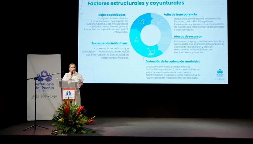 Iris Marín Ortiz, Defensora del Pueblo.