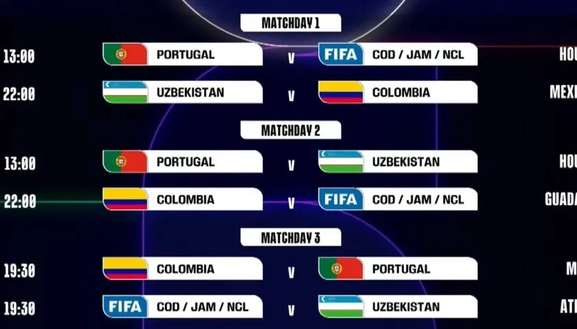 Programación de partidos del Grupo K del Mundial 2026.