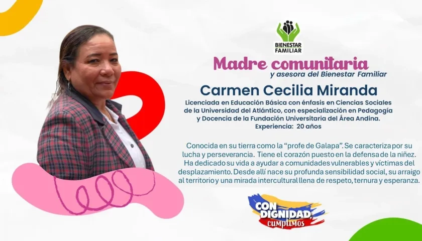Carmen Cecilia Miranda.
