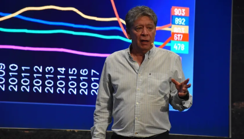 Bruce Mac Master, presidente de la Andi.