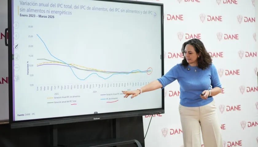 Piedad Urdinola, directora del Dane.