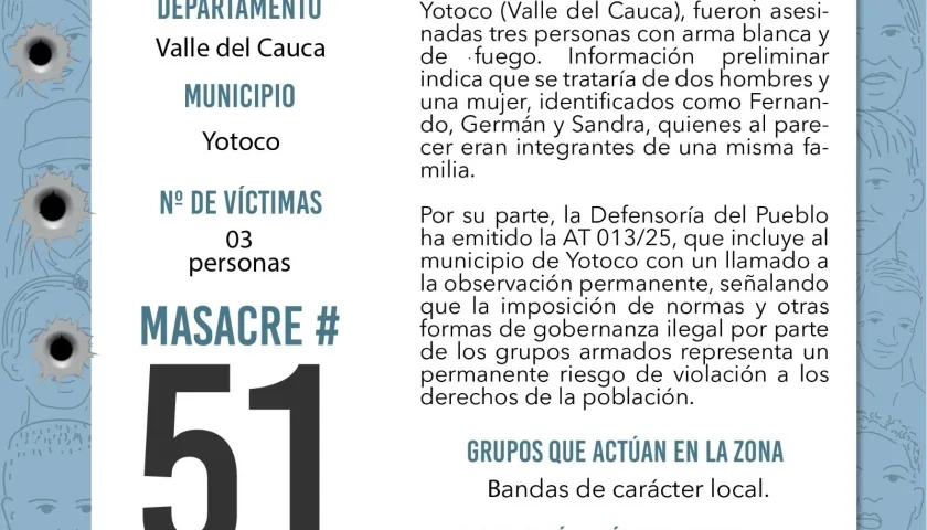 El reporte de la masacre.