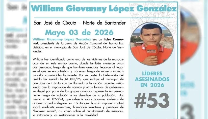 William Giovanny López González, una de las víctimas.