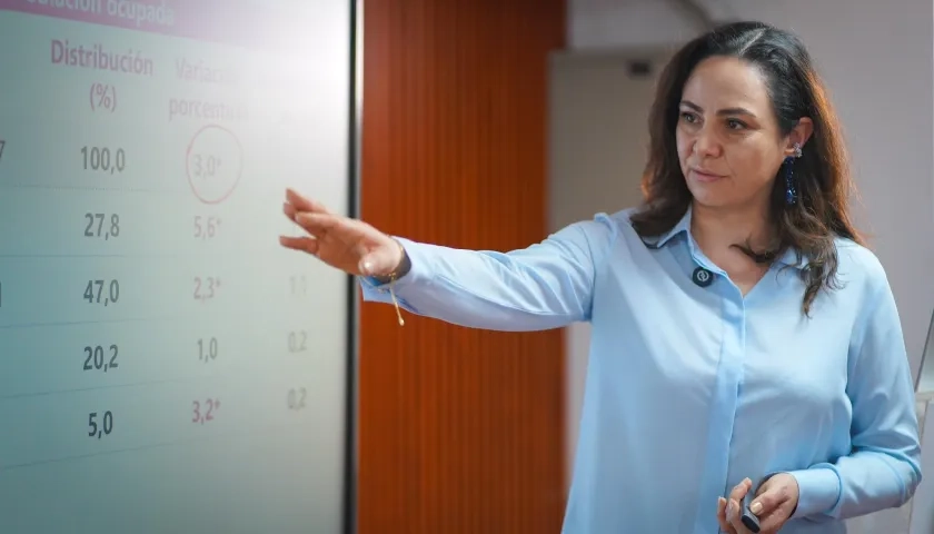 Piedad Urdinola, directora del Dane.