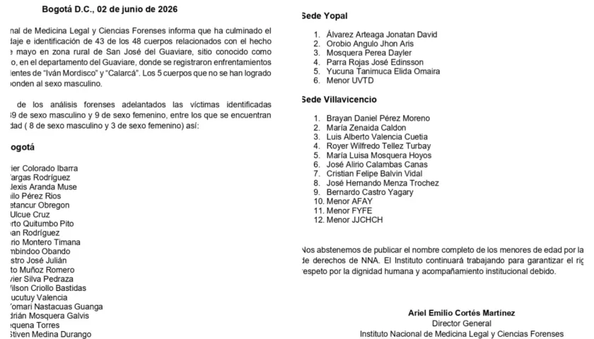Comunicado de Medicina Legal