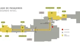 Flujo de pasajeros segundo nivel.