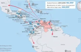 Los venezolanos en su mayoría viene a Colombia o va a Ecuador, Brasil y Perú.