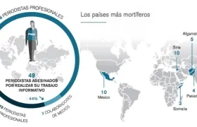 En total fueron asesinados 49 periodistas.