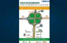 La imagen que muestra el intercambiador vial.