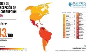 IPC en América Latina.