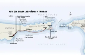 Ruta de migrantes por el Caribe, cuando salen de Venezuela.