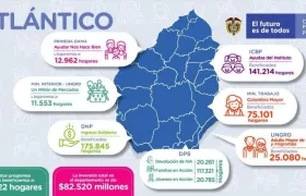 Ayudas siguen llegando al Atlántico.