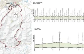 Este es el recorrido de la ruta tanto para hombres como para mujeres