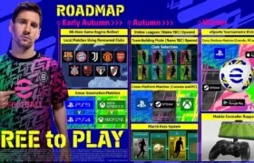 Lionel Messi, principal embajador del videojuego.