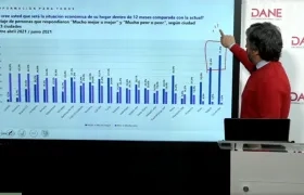 Juan Daniel Oviedo, director del DANE.