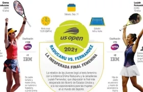 La rebelión de las jóvenes llegó al mundo del tenis femenino con la final del Abierto de Estados Unidos.
