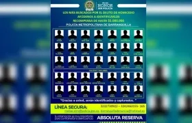 Cartel de las siluetas. 