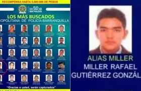 Miller Rafael Gutiérrez González