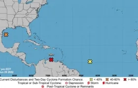 Evolución de la velocidad de los vientos.