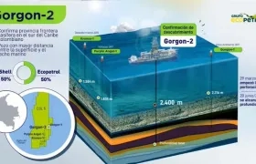 Pozo Gorgón-2