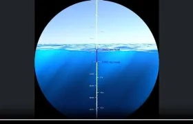 Incremento del nivel del mar desde 1993