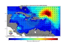 Grafico que muestra la actividad ciclónica en el mar Caribe.