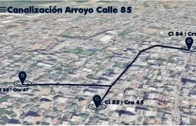 El proyecto de canalización.