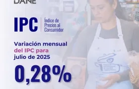 La inflación mensual de Julio fue del 0.28 %. 